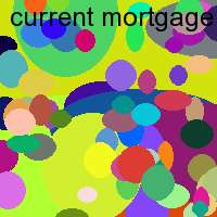 current mortgage rate wisconsin